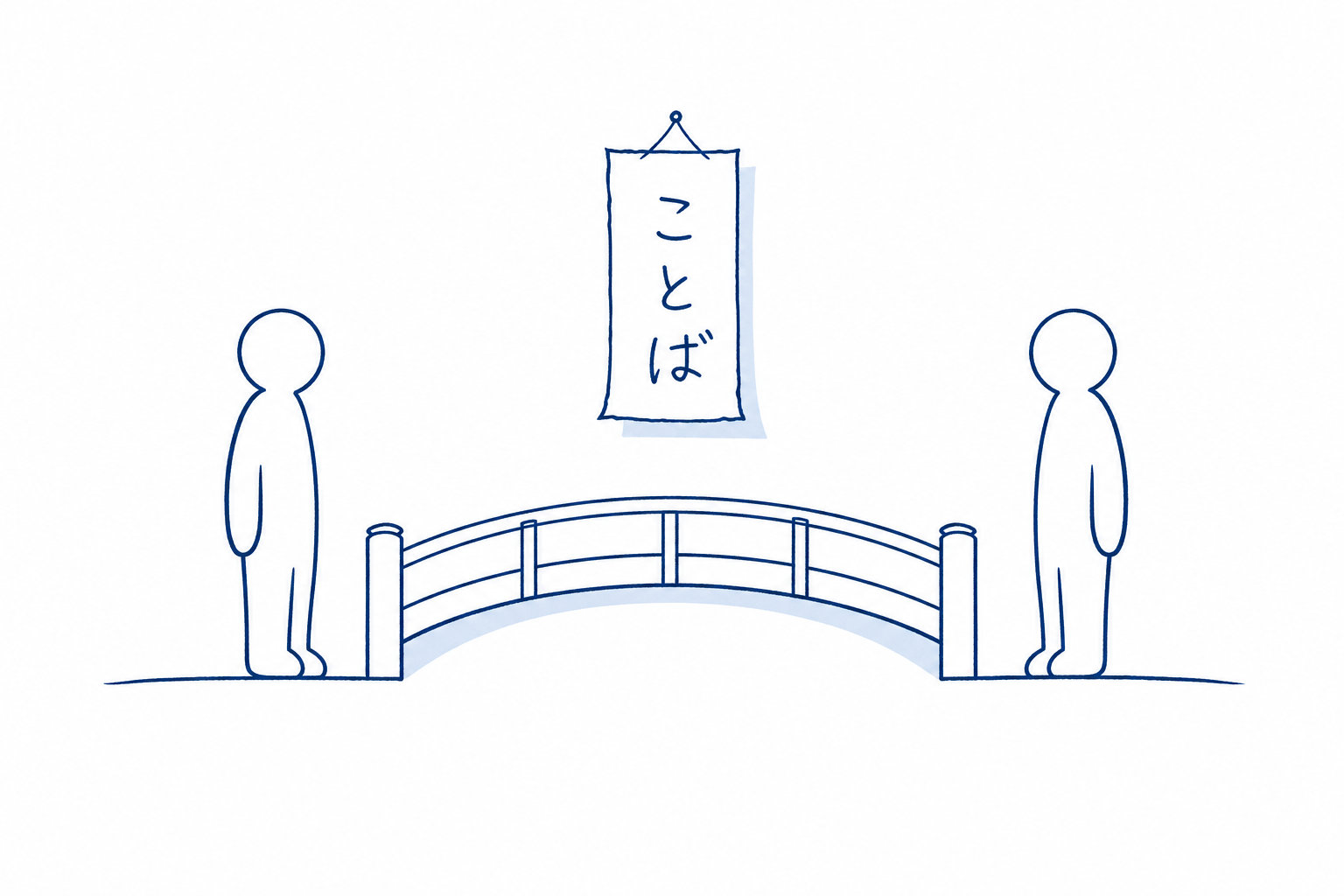 ことばの橋